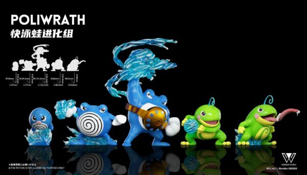 [Make up balance] 1/20 Scale World Figure [Wonder Studio] - Poliwag & Poliwhirl & Poliwrath & Politoed