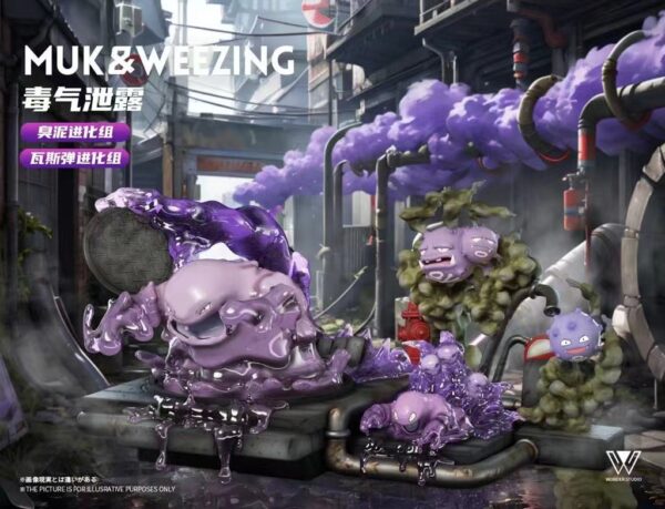 [Pre-Order] 1/20 Scale World Figure [Wonder] - Muk&Grimer