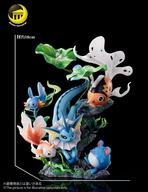 [Pre-Order] 1/20 Scale World Figure [Moon Shadow] -Vaporeon & Goldeen & Seaking & Mudkip & Marill - Image 6
