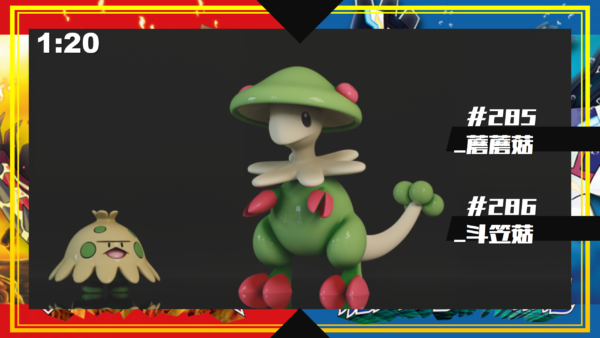 [Pre-Order] 1/20 Scale World Figure [SXG] -Breloom