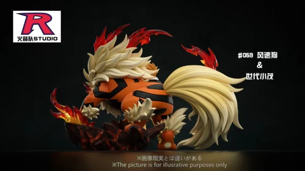 [Make-Up Balance] 1/20 Scale World Figure [TEAM ROCKET] -Gary & Arcanine - Image 3