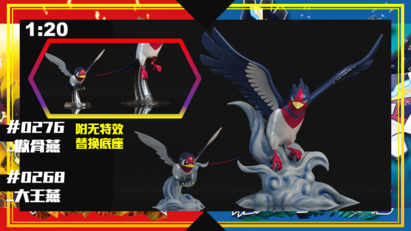 [Pre-Order] 1/20 Scale World Figure [SXG] -Swellow&Taillow